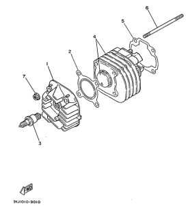 YE50 Цилиндры