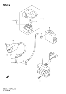 GZ250 Equipo electrico