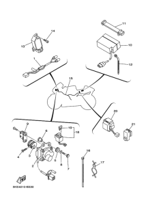 TZ250 Equipo electrico
