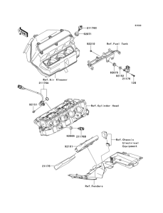 ZX600 Система впрыскивания топлива