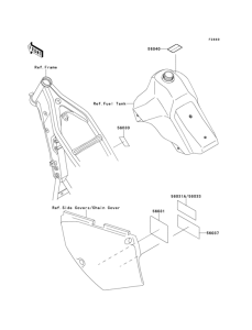  Лейбл предостережения