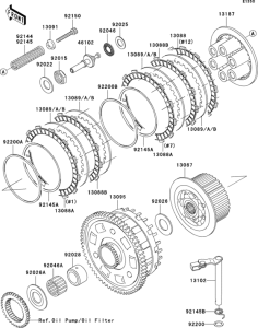 ZX1200 Сцепление