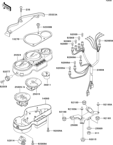 ZX750 Приборы