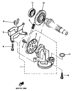 XJ900 Масляный насос