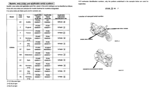  *Applicable serial numbers