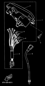 CW50RS Приборы