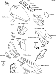 EN450 Лейбл предостережения