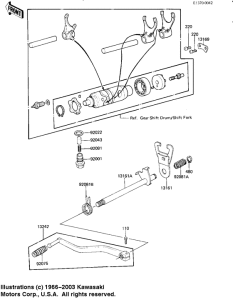 KZ250 Переключатель передач