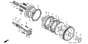 CA125 Бендикс