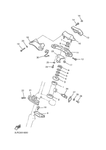 VMX12 Управление