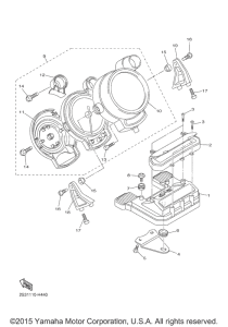 VMX17 Приборы