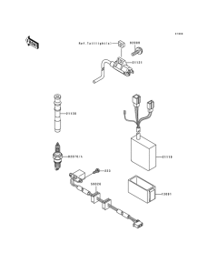  Система зажигания