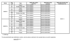 CB600F (ABS) *Applicable serial numbers