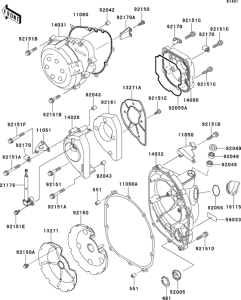 ZX900 Крышки двигателя