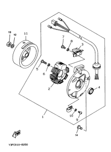 CW50 Генератор