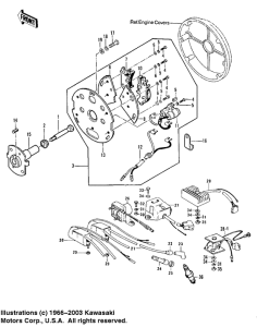 KZ900 Ignition / regulator / rectifier