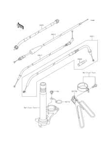 KL110 Тросы управления
