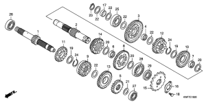 CBF125M Трансмиссия