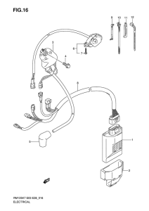 RM125 Equipo electrico