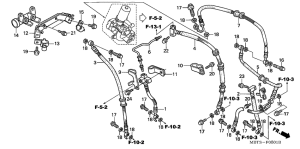 XL1000V (ABS) Тормозные шланги