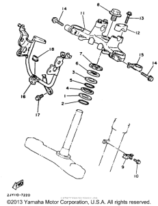 TW200U Управление