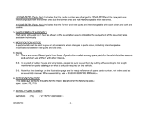 GZ125 Catalog preface