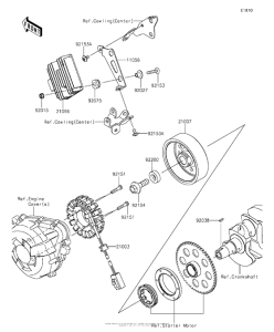ZR1000 Генератор