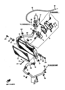 FZR400 FZR400U Radiato & hose