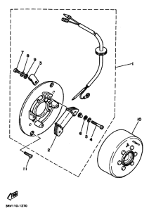 PW80 PW80F Generators