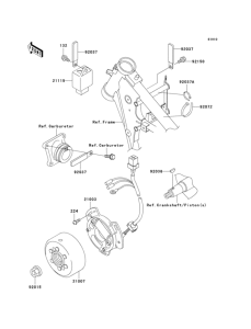 KX65 Генератор