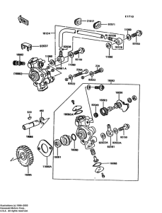 KE100 Маслонасос