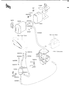 KZ1000 Испарительная система топлива