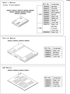 ZX636 Manual