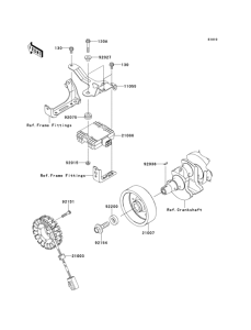 ZR1000 Генератор