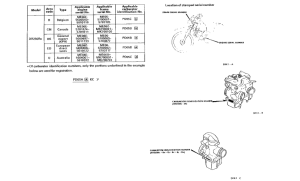 XR250R *Applicable serial numbers