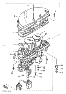 GTS1000 Приборы