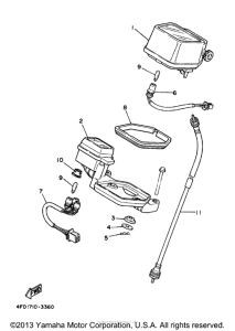 XT225JC Приборы