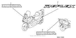 NSS250 (ABS) Наклейки