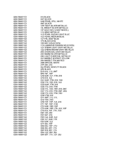 GSX-R600 Color chart