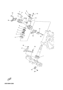  Управление