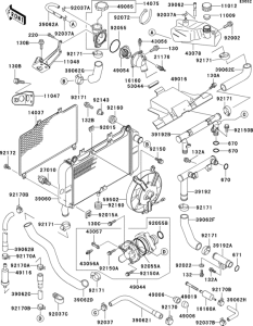 ZX600 Radiator(1 / 2)
