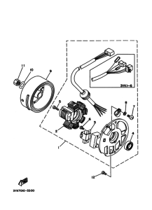 YG50Z ｾﾞﾈﾚｰﾀ