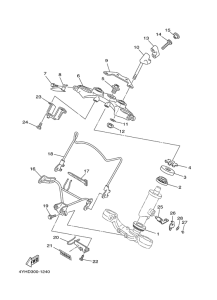 XV535 Управление