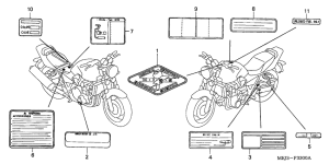 CB1300 Лейбл предостережения