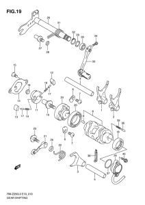 RM-Z250 Переключение передач