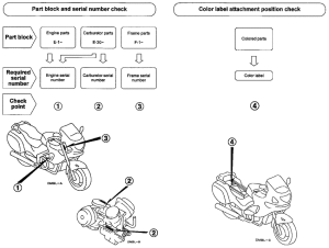 NT650 *Applicable serial numbers