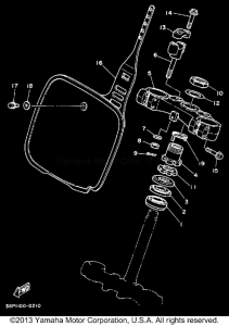  Управление