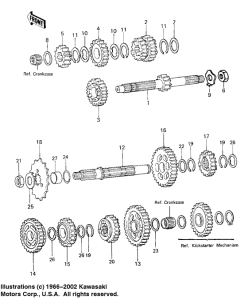 KE125 Трансмиссия