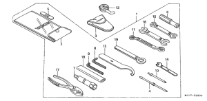 CBX750P2 Инструмент