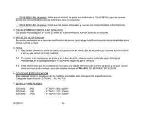 GZ125 Catalog preface